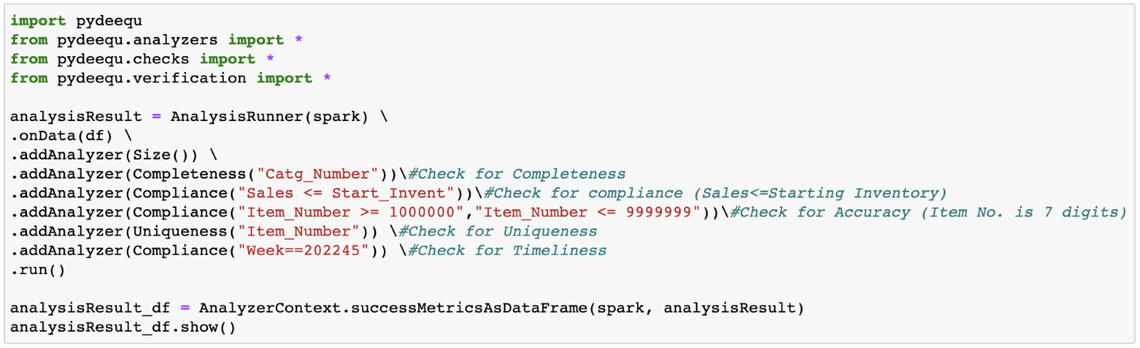Automated Quality Excellence Framework for Data Science Modelling - 3AI